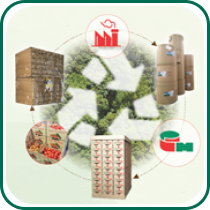 SẢN PHẨM THAN THIỆN MÔI TRƯỜNG