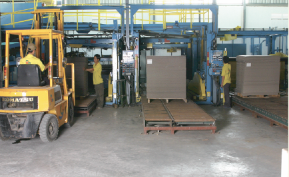  HỆ THỐNG MÁY TẠO SÓNG CARTON